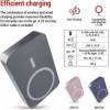 EMOS B0551GY Powerbank EMOS WI 1046, 10 000 mAh, 20 W+Bezdrôtová, sivá