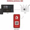 EMOS E8610 GoSmart Drahtlose Wetterstation E8610 mit Wifi