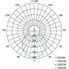 EMOS Lighting ZM5353 LED přisazené svítidlo NEXXO, kruhové, černé, 28,5W, se změnou CCT